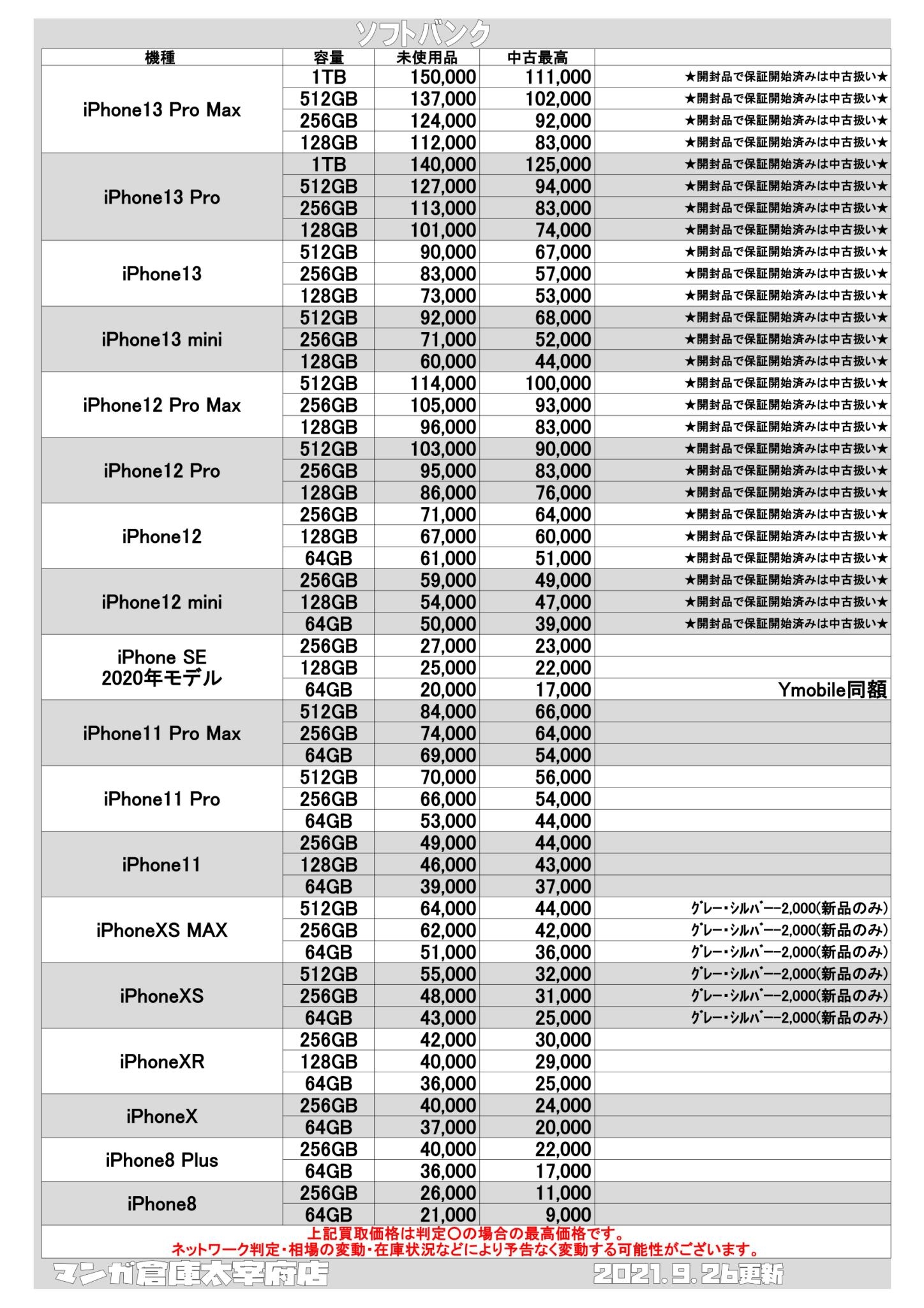 9/26□最新機種iPhone13含むiPhone・iPadの買取価格更新しました 