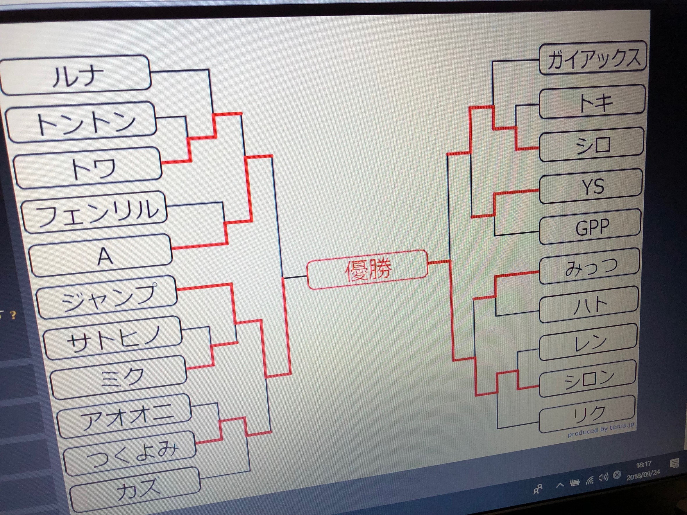 本日 当店で開催されましたポケモンカード大会の様子をお届けしますヾ ﾉ 来月も開催しますので 久留米や佐賀や鳥栖で大会を探している方是非参加お待ちしております マンガ倉庫豆津バイパス店