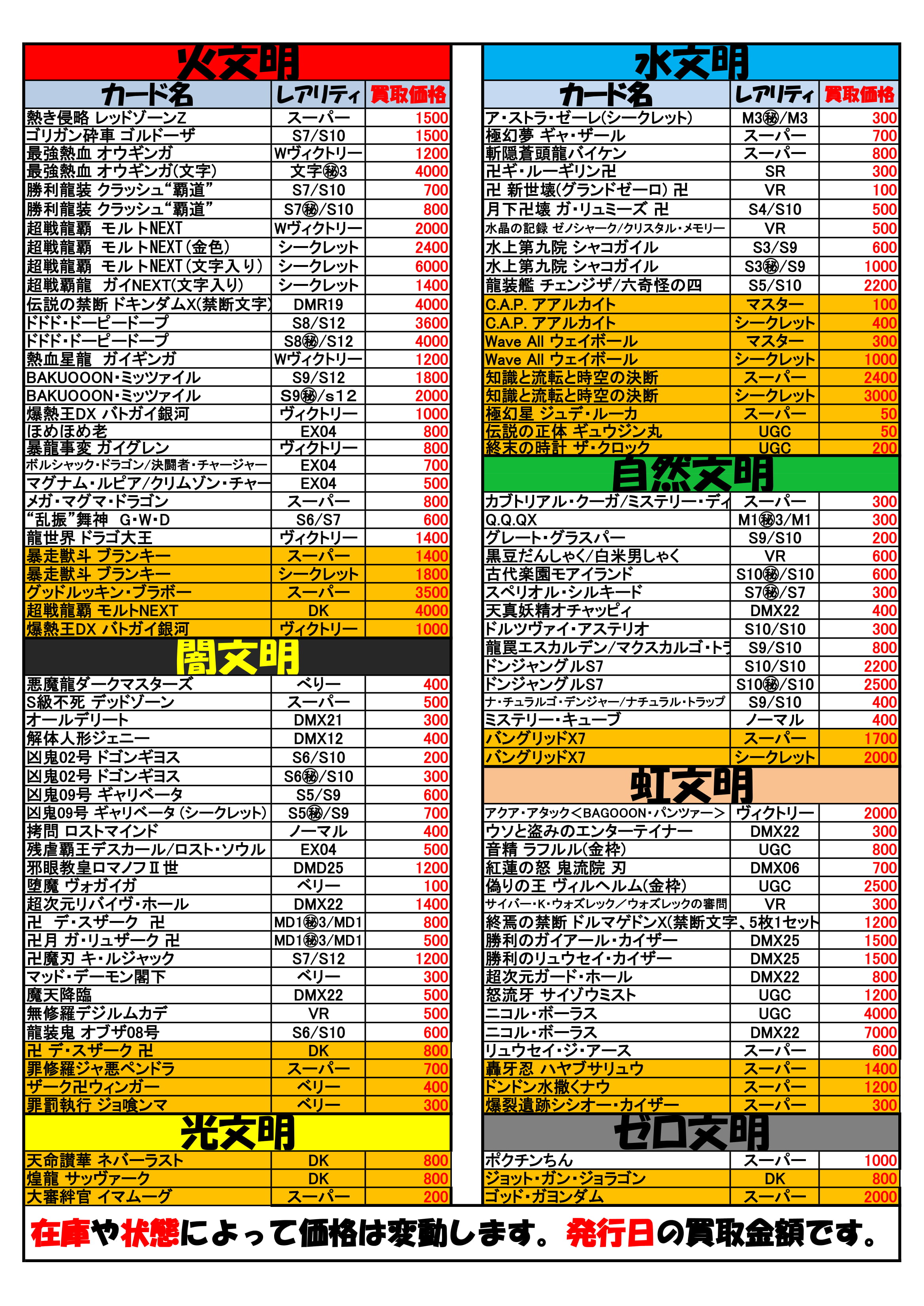 7 24デュエルマスターズ買取告知更新しました マンガ倉庫 富山店