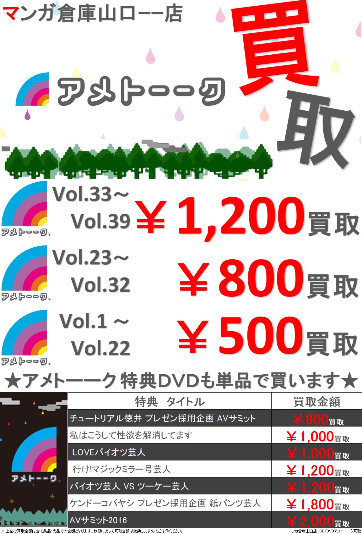 アメトーーク 特典DVD チュートリアル徳井 プレゼン採用企画 AVサミット